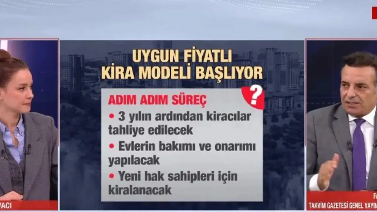 Uygun Fiyatlı Kira Modeli Başlıyor: Ev Sahibi Devlet Olacak