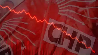 Borsa İstanbul'da Siyasi Gelişmeler Piyasaları Sarstı