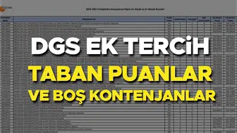 DGS Ek Tercih Taban Puanları ve Boş Kontenjanlar 2025: ÖSYM'den Güncel Bilgiler