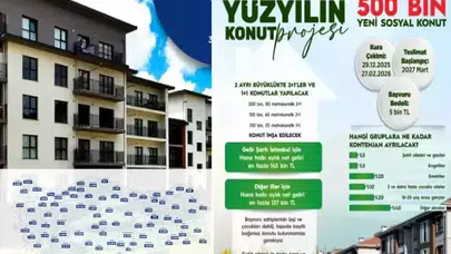 30 Yaş Altı TOKİ Başvuru Şartları ve Süreci