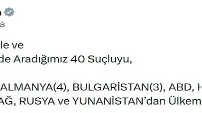 20'si Kırmızı Bültenle Aranan 40 Suçlunun İadesi Sağlandı