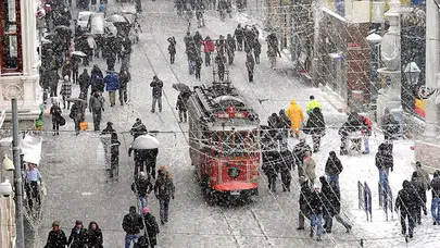 İstanbul'da Kar Yağışı Bekleniyor: Yeni Haftada Hava Durumu