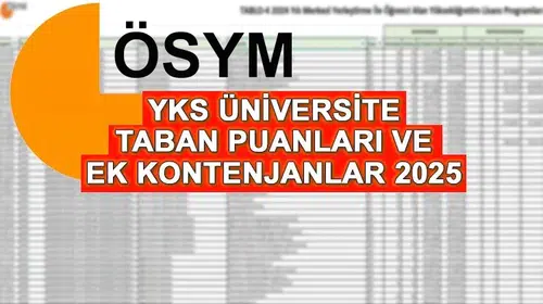 YKS Ek Tercih Taban Puanları ve Boş Kontenjanlar 2025: Adayların Beklentileri ve Gelişmeler
