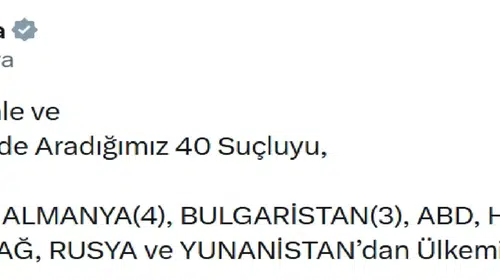 20'si Kırmızı Bültenle Aranan 40 Suçlunun İadesi Sağlandı